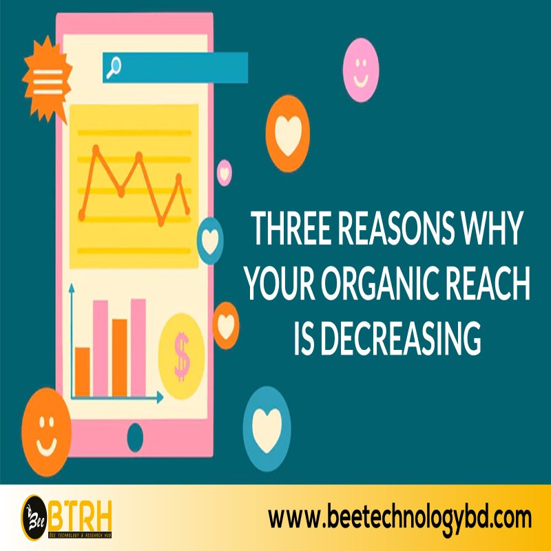Three Reasons Why Your Organic Reach is decreasing